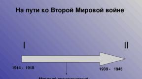Урок истории 