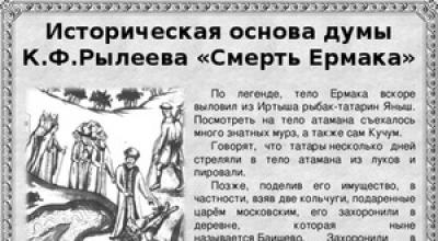 Анализ думы Рылеева «Смерть Ермака
