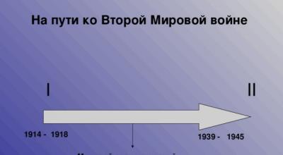 Урок истории 