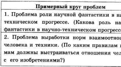 Материалы для подготовки к ЕГЭ по русскому языку Подготовка к егэ по русскому