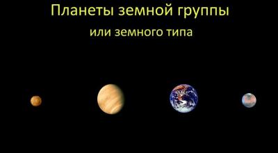 Характеристика планет земной группы
